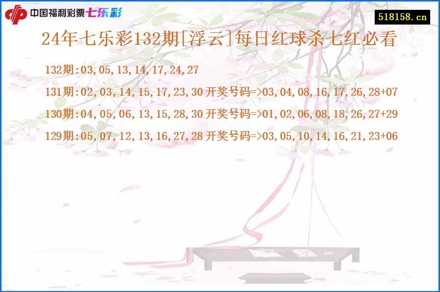 24年七乐彩132期[浮云]每日红球杀七红必看