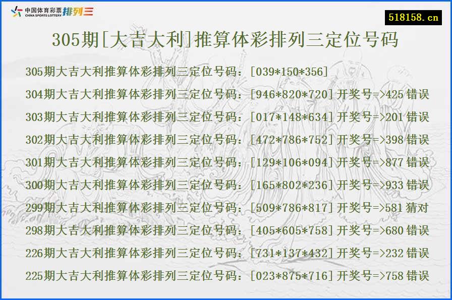 305期[大吉大利]推算体彩排列三定位号码