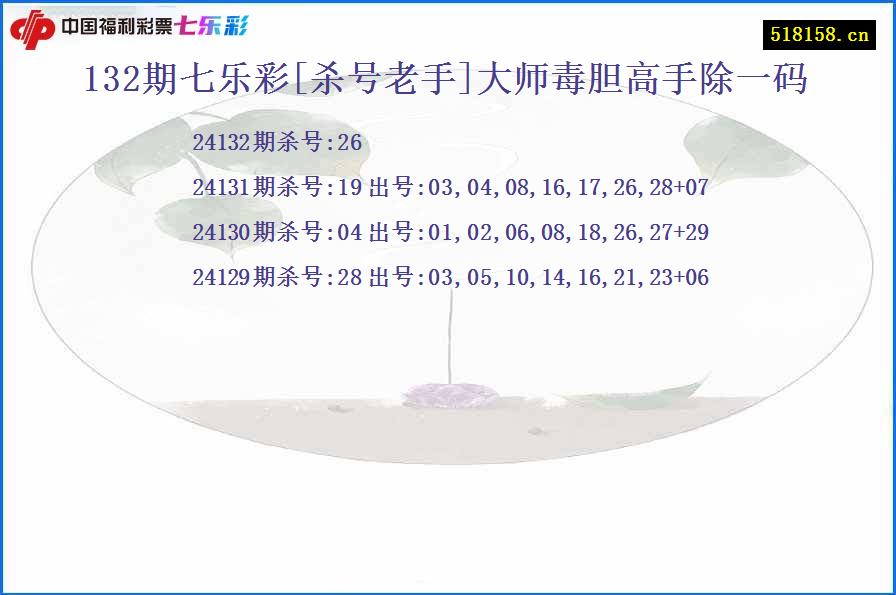 132期七乐彩[杀号老手]大师毒胆高手除一码