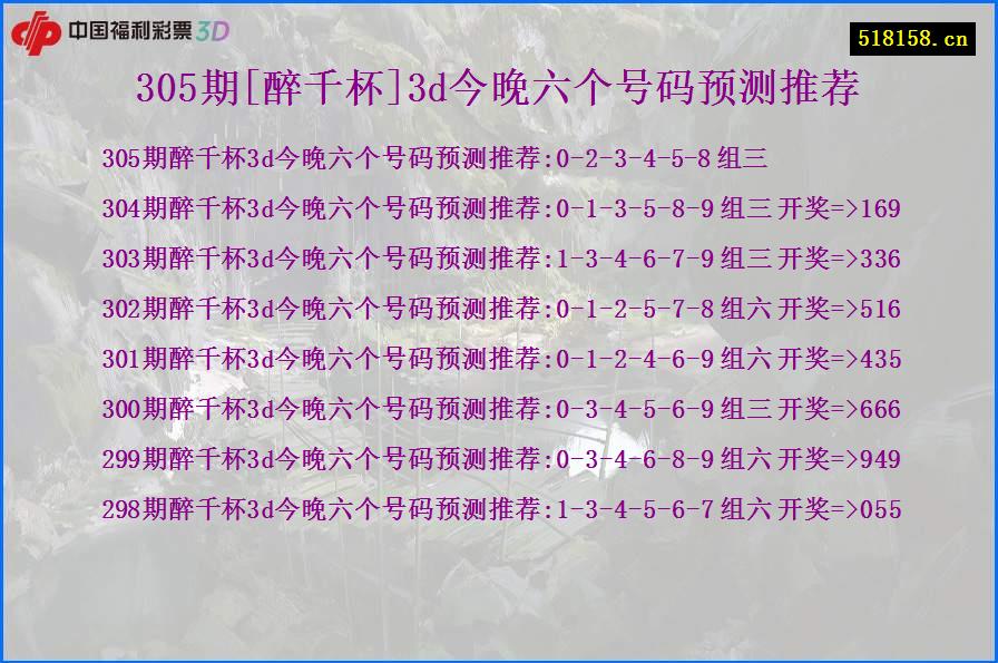 305期[醉千杯]3d今晚六个号码预测推荐