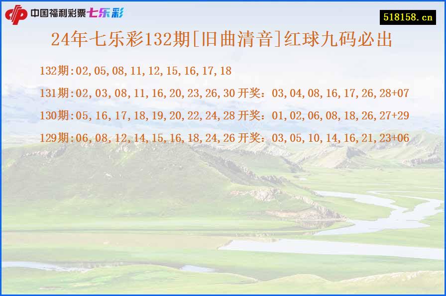 24年七乐彩132期[旧曲清音]红球九码必出
