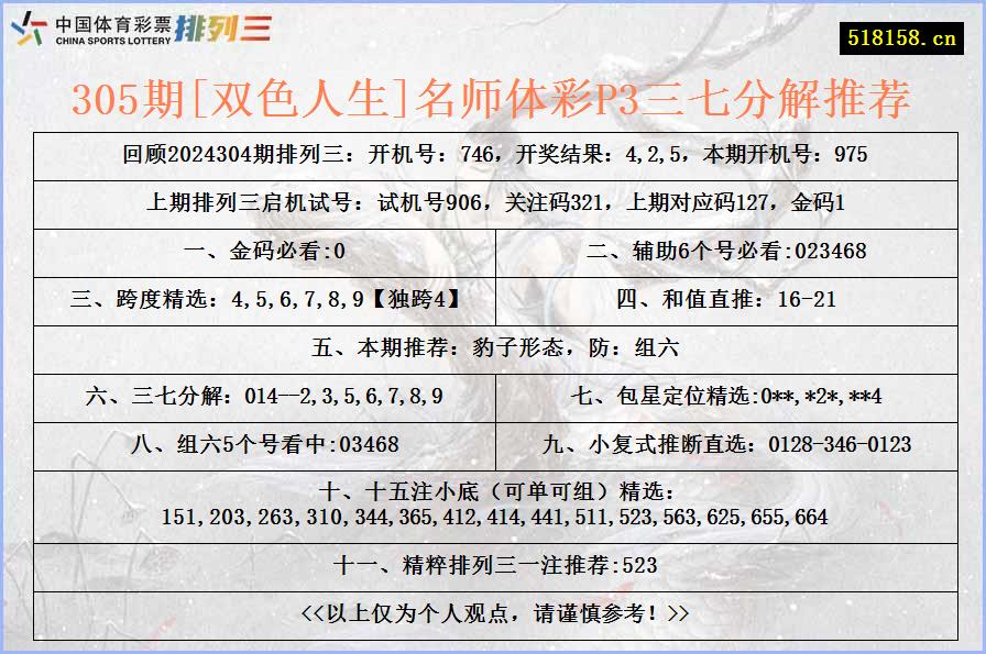 305期[双色人生]名师体彩P3三七分解推荐