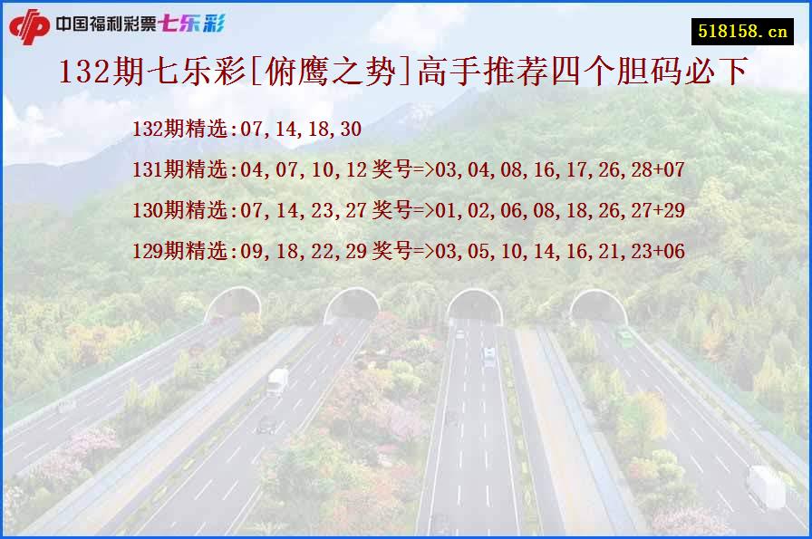 132期七乐彩[俯鹰之势]高手推荐四个胆码必下