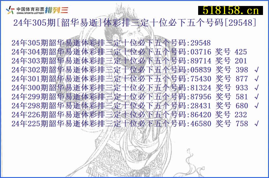 24年305期[韶华易逝]体彩排三定十位必下五个号码[29548]