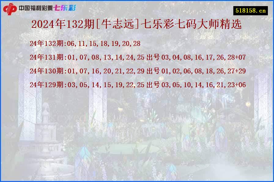 2024年132期[牛志远]七乐彩七码大师精选