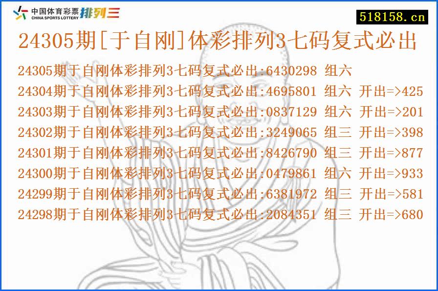 24305期[于自刚]体彩排列3七码复式必出