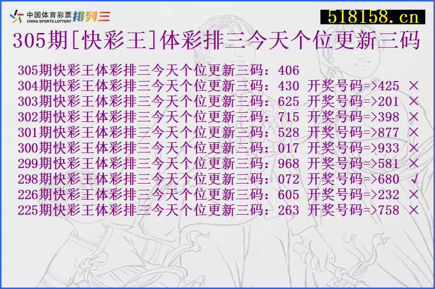 305期[快彩王]体彩排三今天个位更新三码