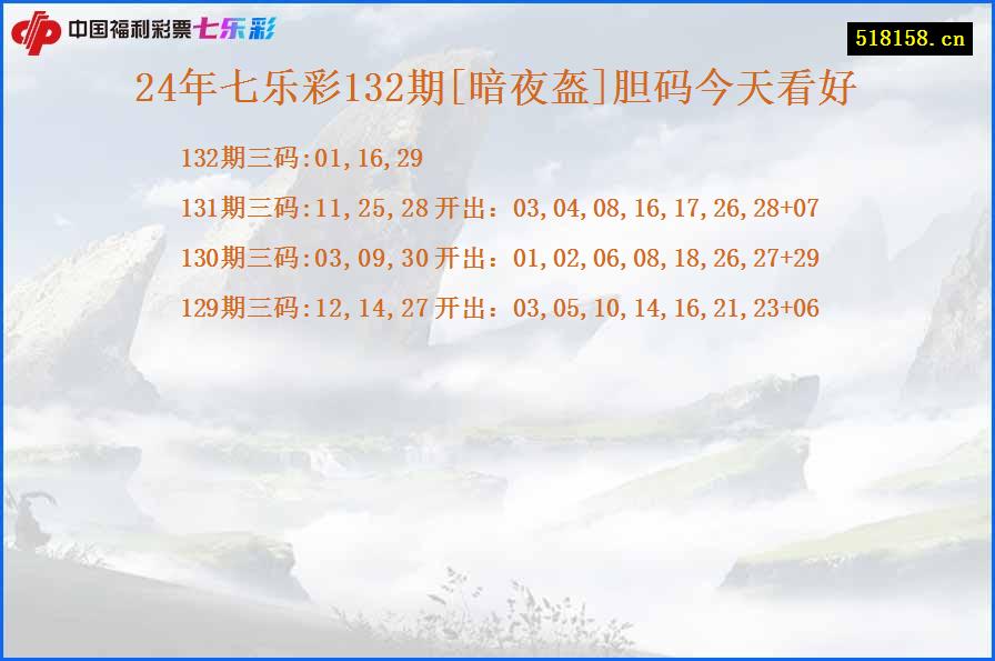 24年七乐彩132期[暗夜盔]胆码今天看好