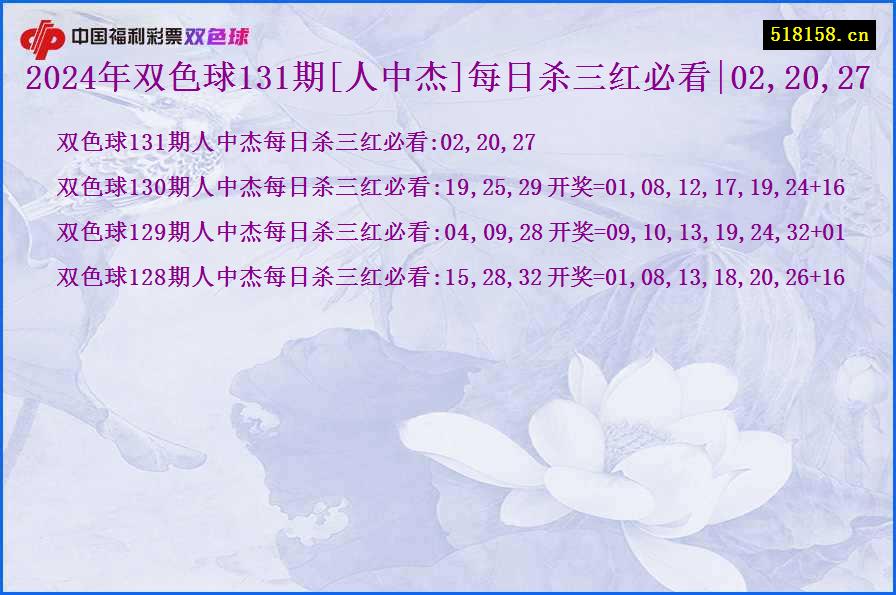 2024年双色球131期[人中杰]每日杀三红必看|02,20,27