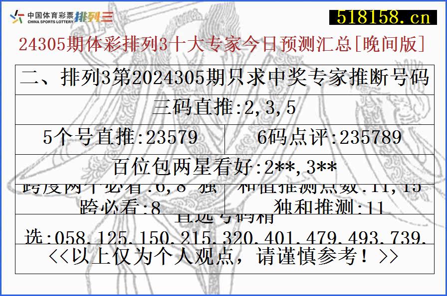 二、排列3第2024305期只求中奖专家推断号码