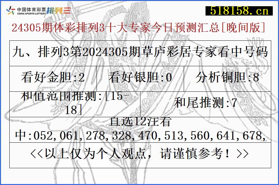 九、排列3第2024305期草庐彩居专家看中号码