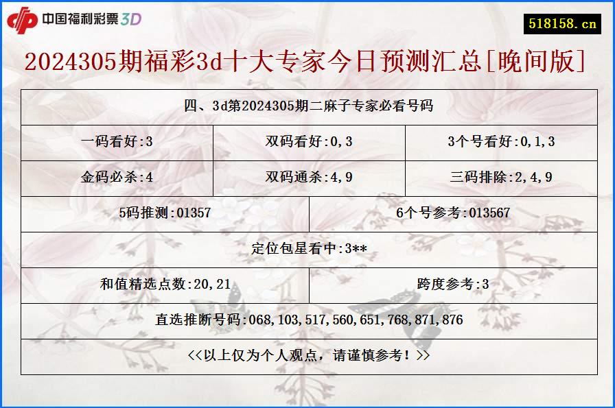 四、3d第2024305期二麻子专家必看号码