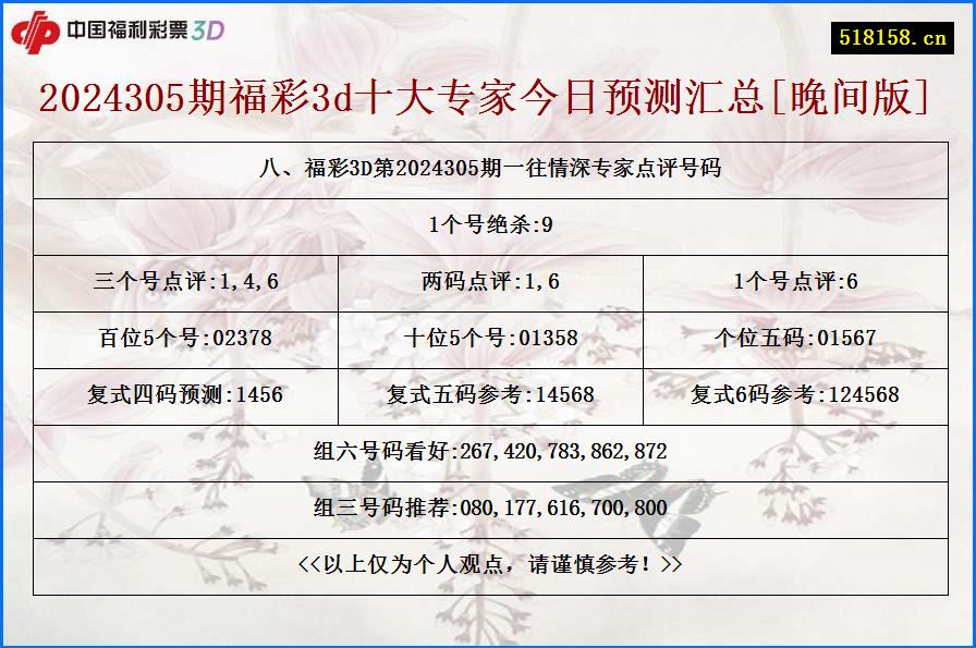 八、福彩3D第2024305期一往情深专家点评号码