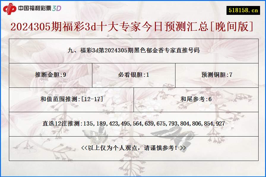 九、福彩3d第2024305期黑色郁金香专家直推号码