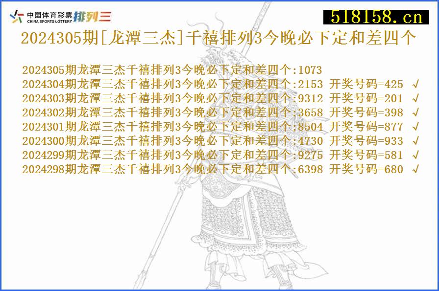 2024305期[龙潭三杰]千禧排列3今晚必下定和差四个