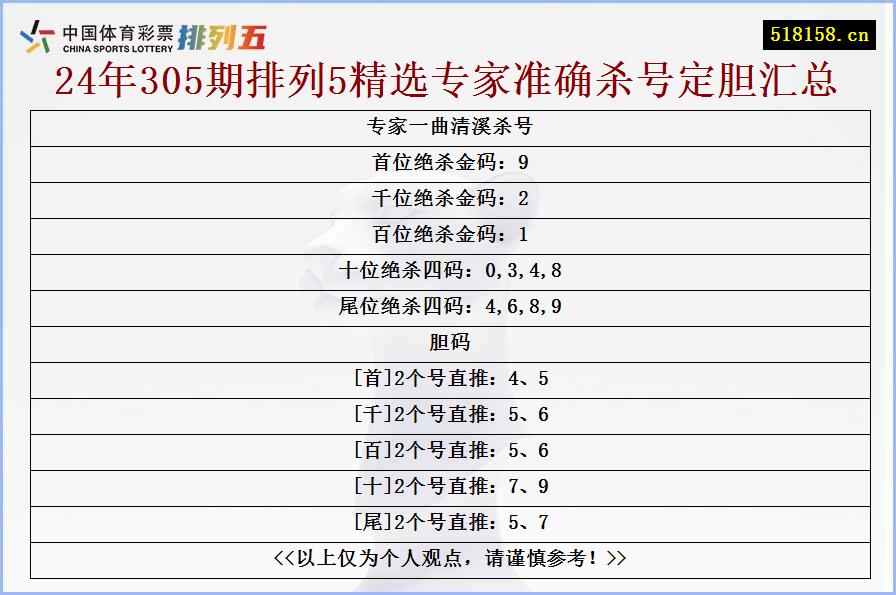 专家一曲清溪杀号