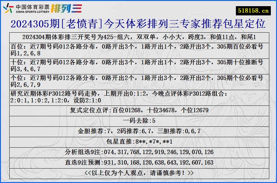 2024305期[老愤青]今天体彩排列三专家推荐包星定位