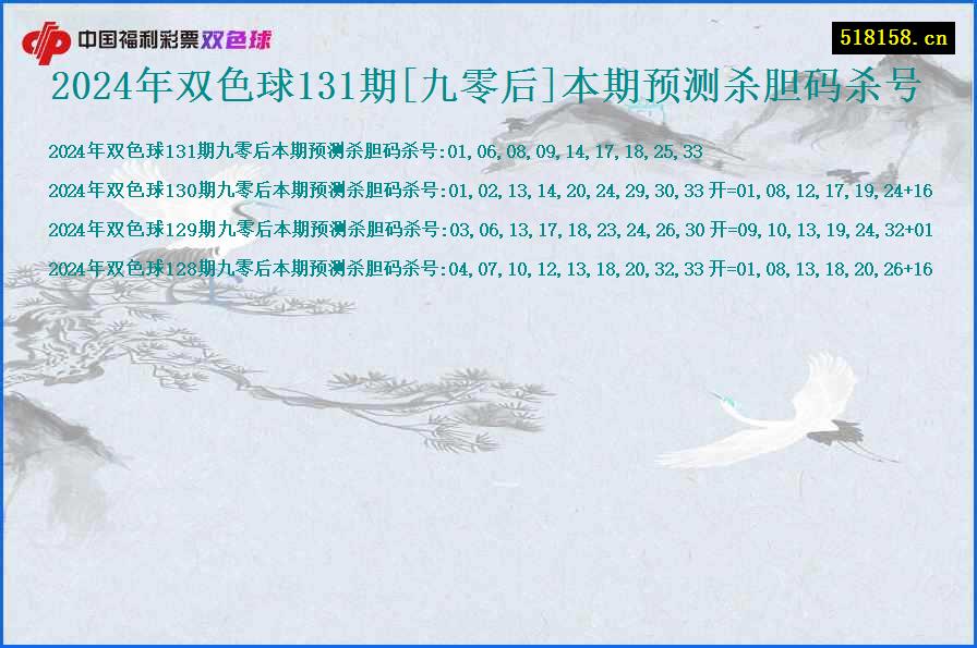 2024年双色球131期[九零后]本期预测杀胆码杀号