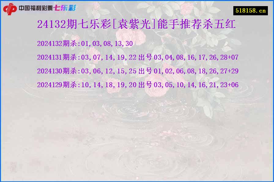 24132期七乐彩[袁紫光]能手推荐杀五红
