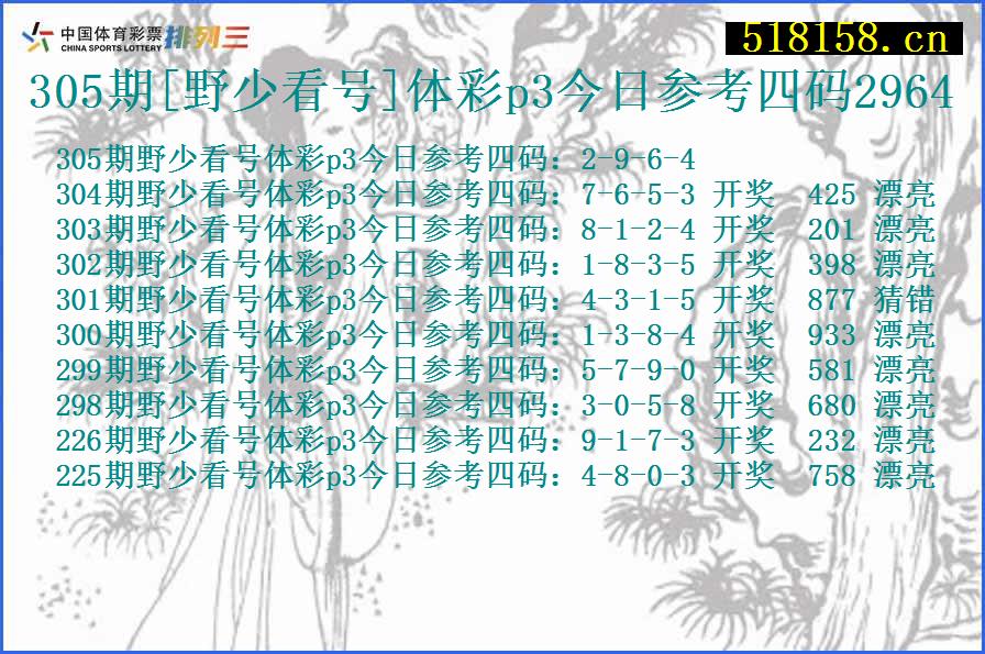 305期[野少看号]体彩p3今日参考四码2964