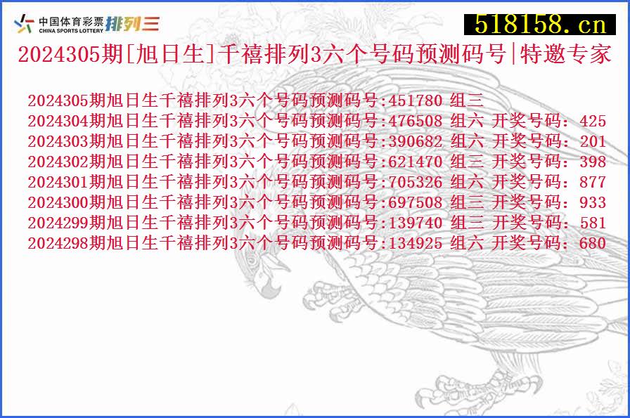 2024305期[旭日生]千禧排列3六个号码预测码号|特邀专家