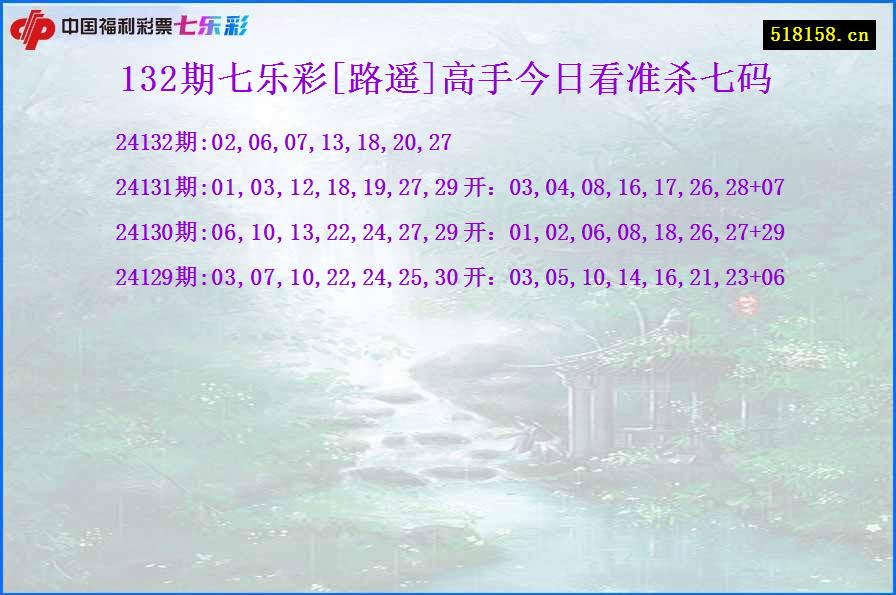 132期七乐彩[路遥]高手今日看准杀七码