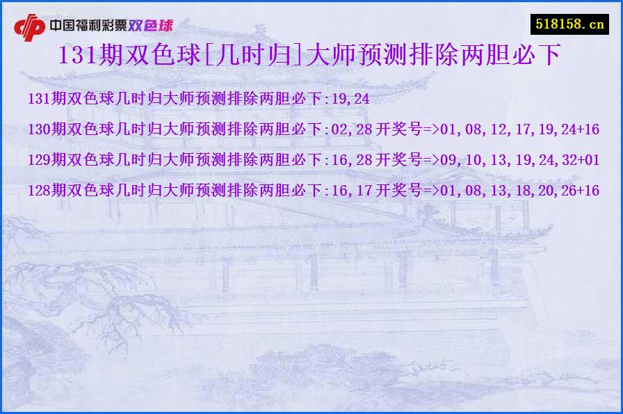 131期双色球[几时归]大师预测排除两胆必下