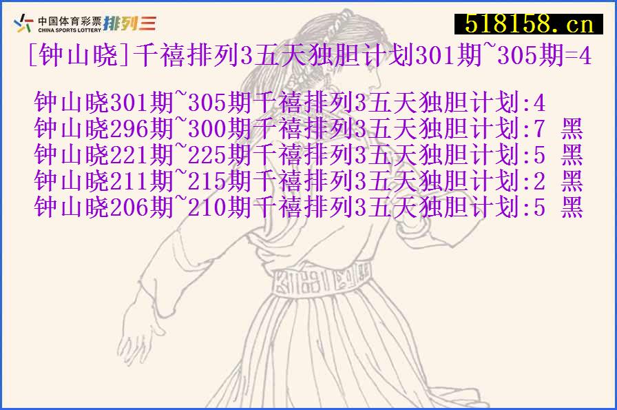 [钟山晓]千禧排列3五天独胆计划301期~305期=4