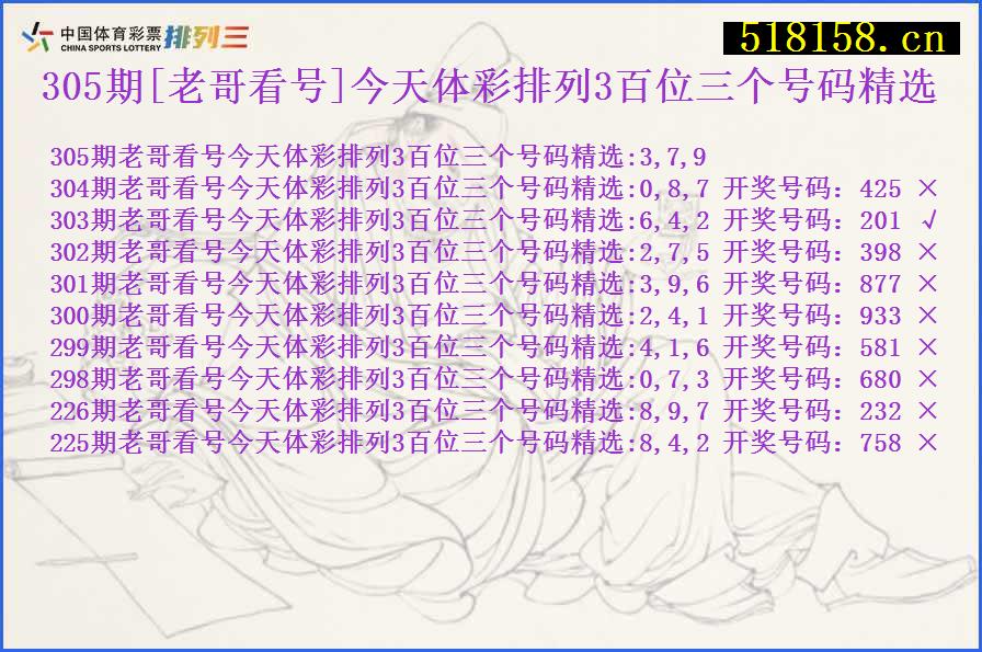 305期[老哥看号]今天体彩排列3百位三个号码精选