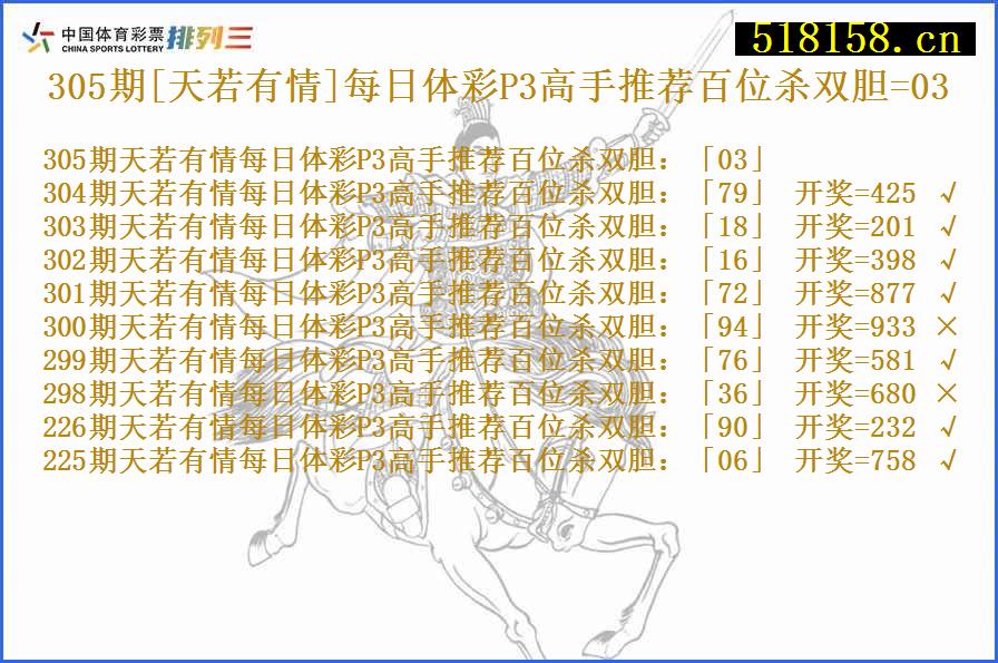 305期[天若有情]每日体彩P3高手推荐百位杀双胆=03