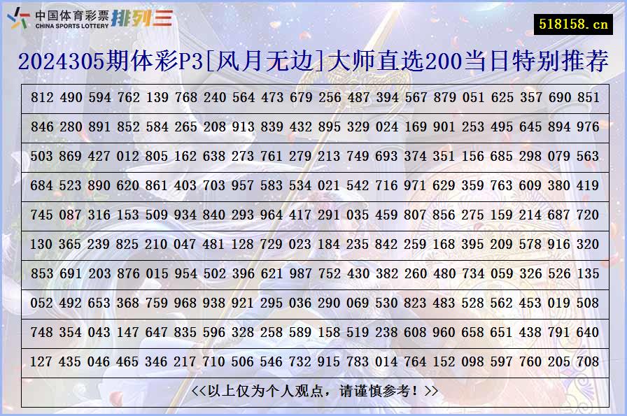 2024305期体彩P3[风月无边]大师直选200当日特别推荐