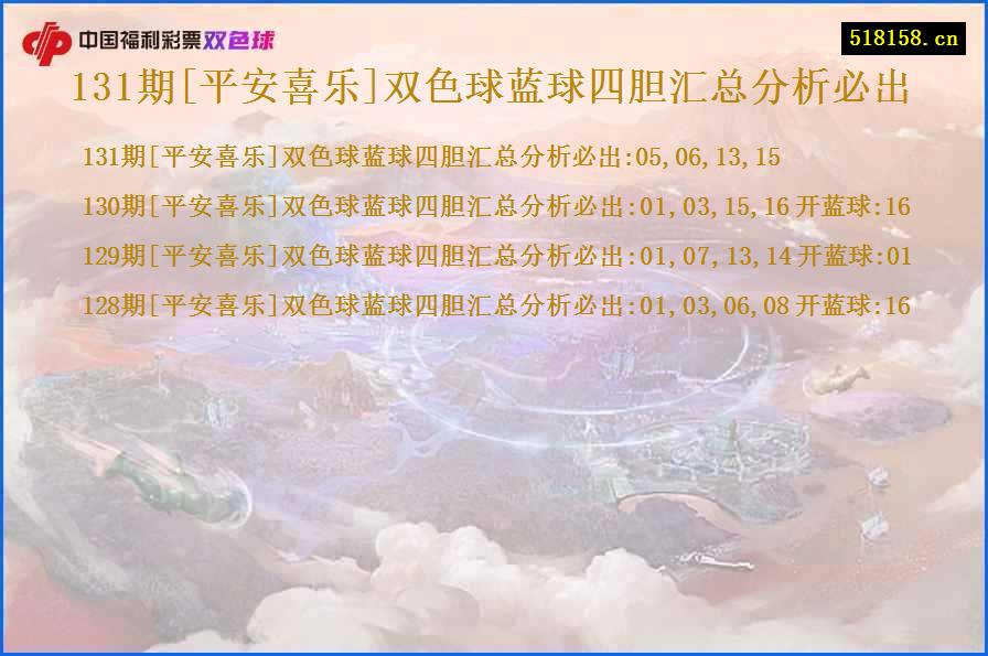 131期[平安喜乐]双色球蓝球四胆汇总分析必出