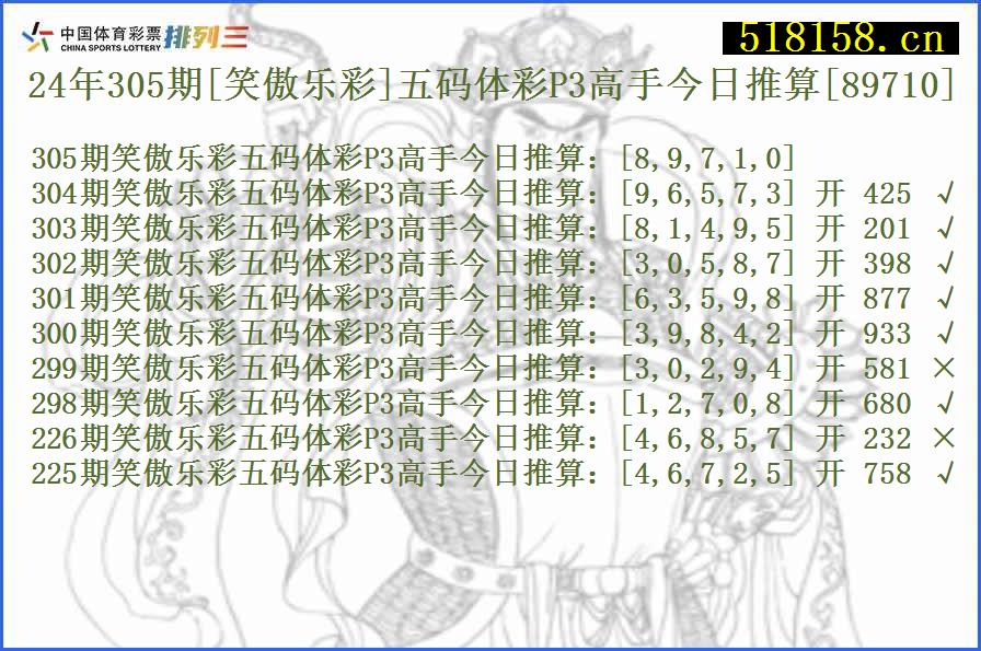 24年305期[笑傲乐彩]五码体彩P3高手今日推算[89710]