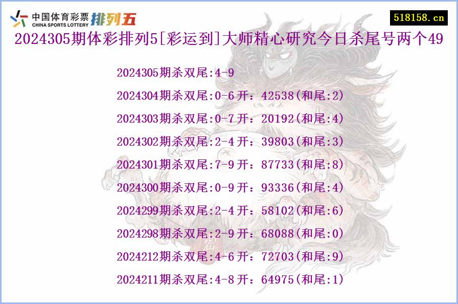 2024305期体彩排列5[彩运到]大师精心研究今日杀尾号两个49