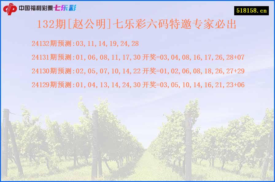 132期[赵公明]七乐彩六码特邀专家必出