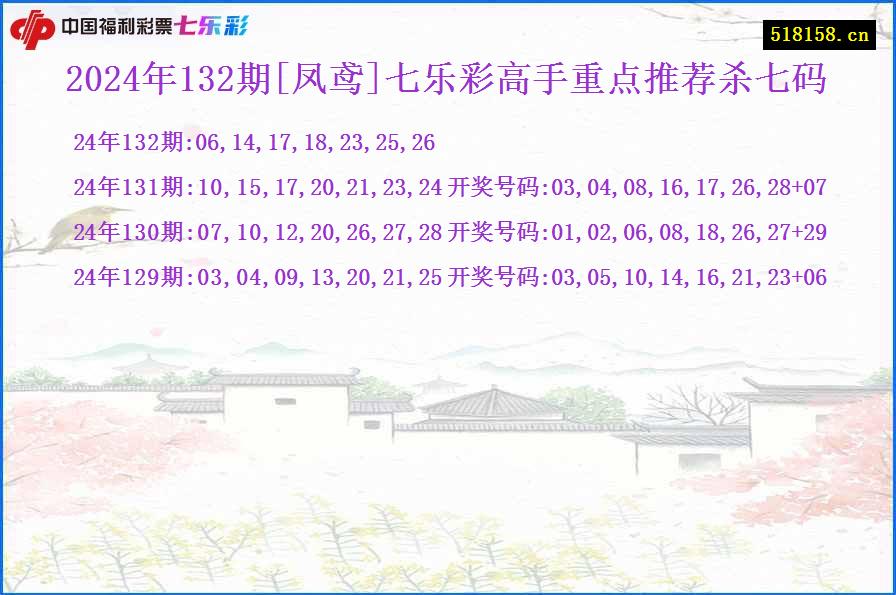 2024年132期[凤鸢]七乐彩高手重点推荐杀七码