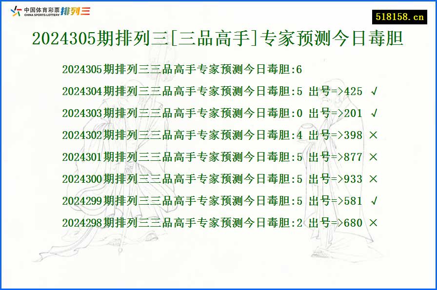 2024305期排列三[三品高手]专家预测今日毒胆