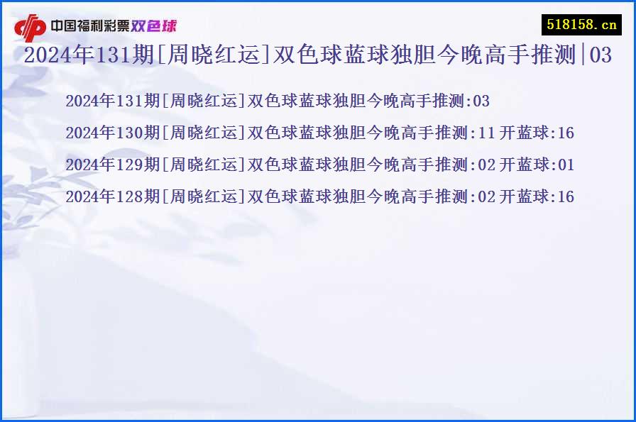 2024年131期[周晓红运]双色球蓝球独胆今晚高手推测|03