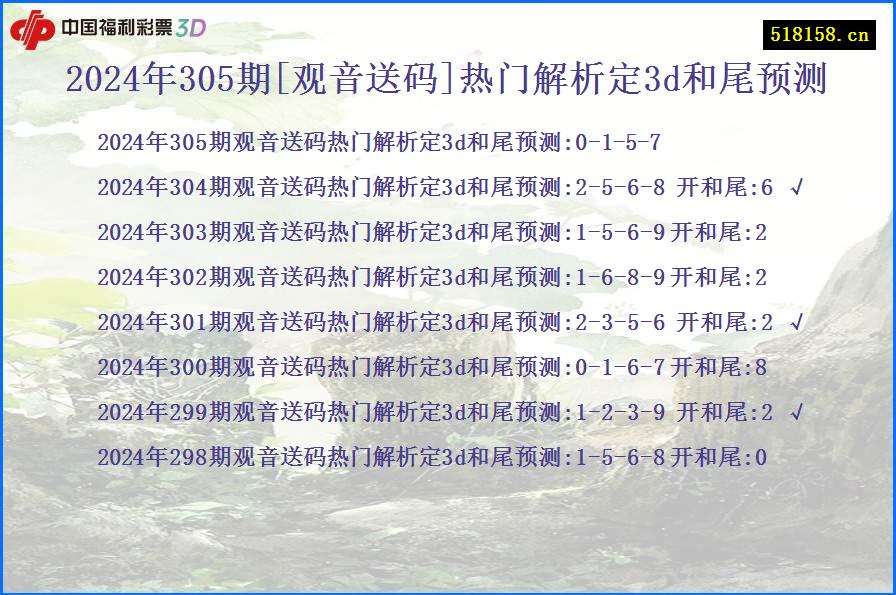 2024年305期[观音送码]热门解析定3d和尾预测