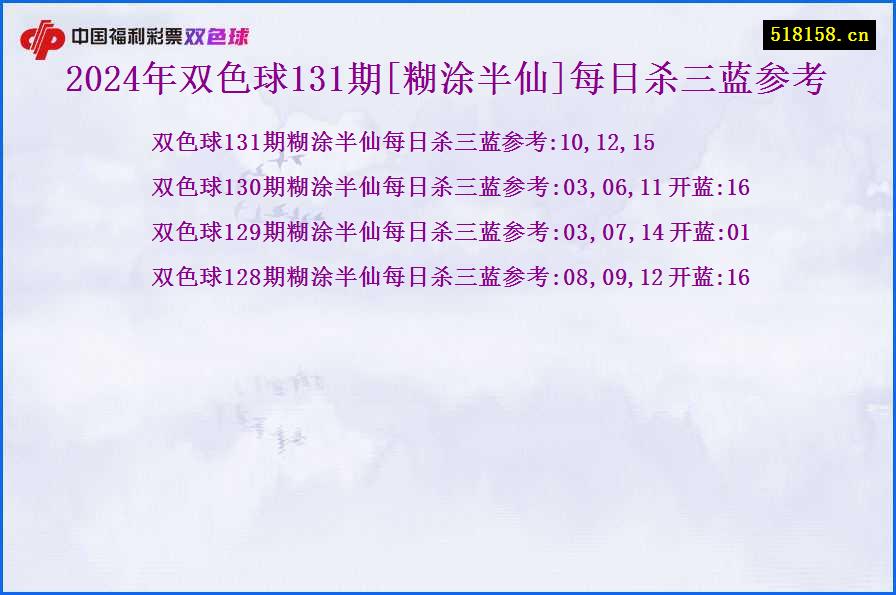 2024年双色球131期[糊涂半仙]每日杀三蓝参考