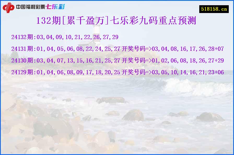 132期[累千盈万]七乐彩九码重点预测