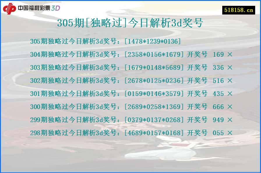 305期[独略过]今日解析3d奖号