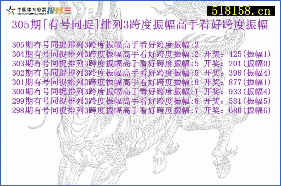 305期[有号同捉]排列3跨度振幅高手看好跨度振幅