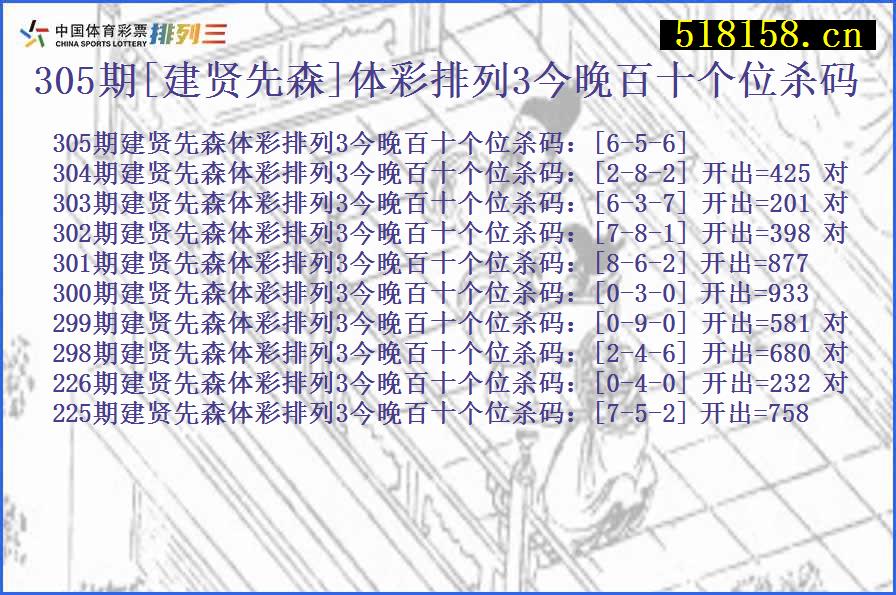 305期[建贤先森]体彩排列3今晚百十个位杀码