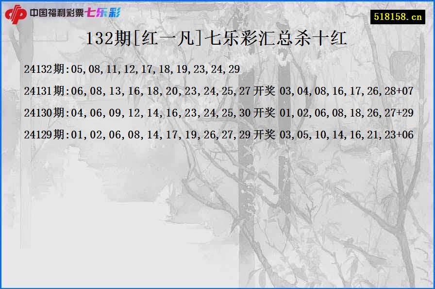 132期[红一凡]七乐彩汇总杀十红