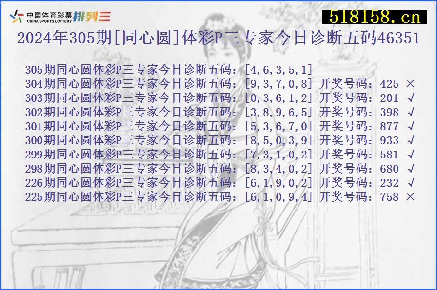 2024年305期[同心圆]体彩P三专家今日诊断五码46351