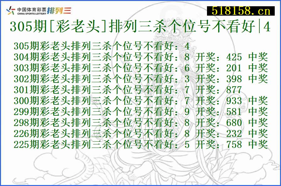 305期[彩老头]排列三杀个位号不看好|4