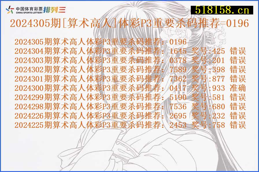 2024305期[算术高人]体彩P3重要杀码推荐=0196