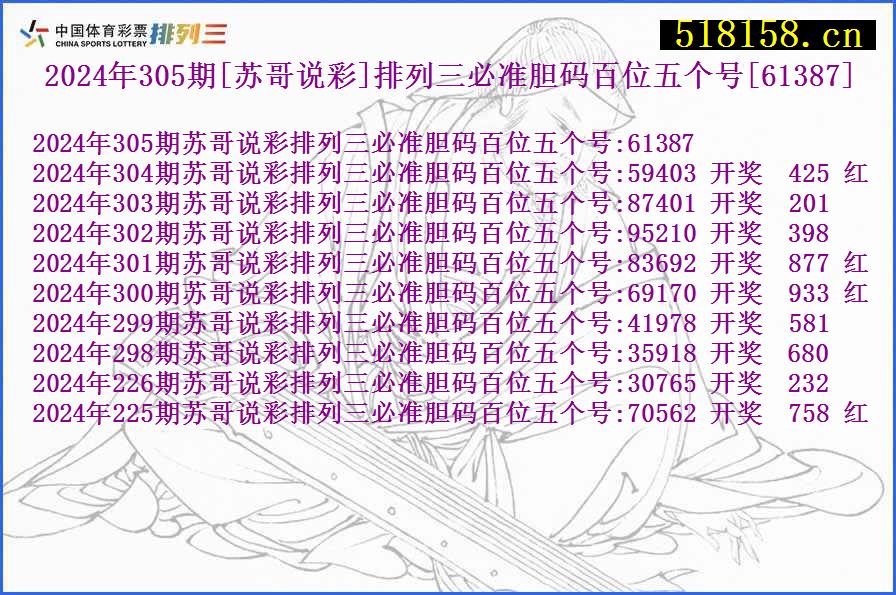 2024年305期[苏哥说彩]排列三必准胆码百位五个号[61387]