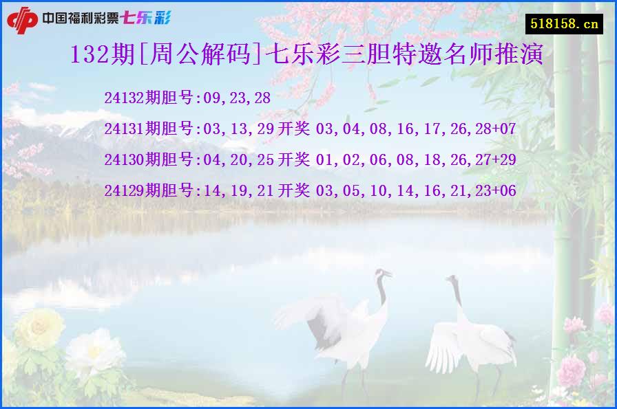 132期[周公解码]七乐彩三胆特邀名师推演